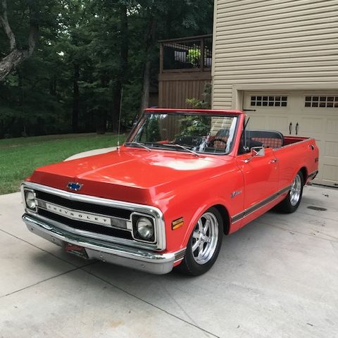 Profile of David Cousins