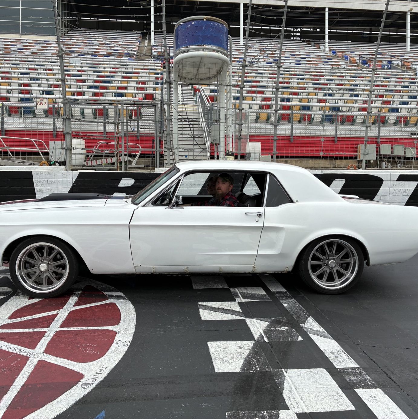 Profile of Chris Harper