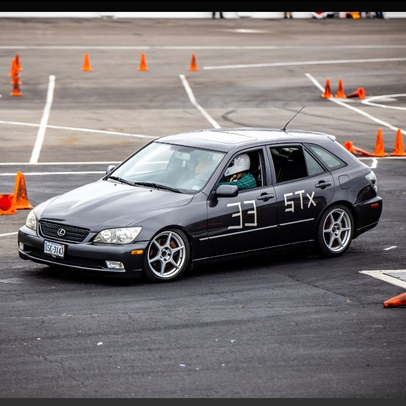 Profile of Arman Sarwar