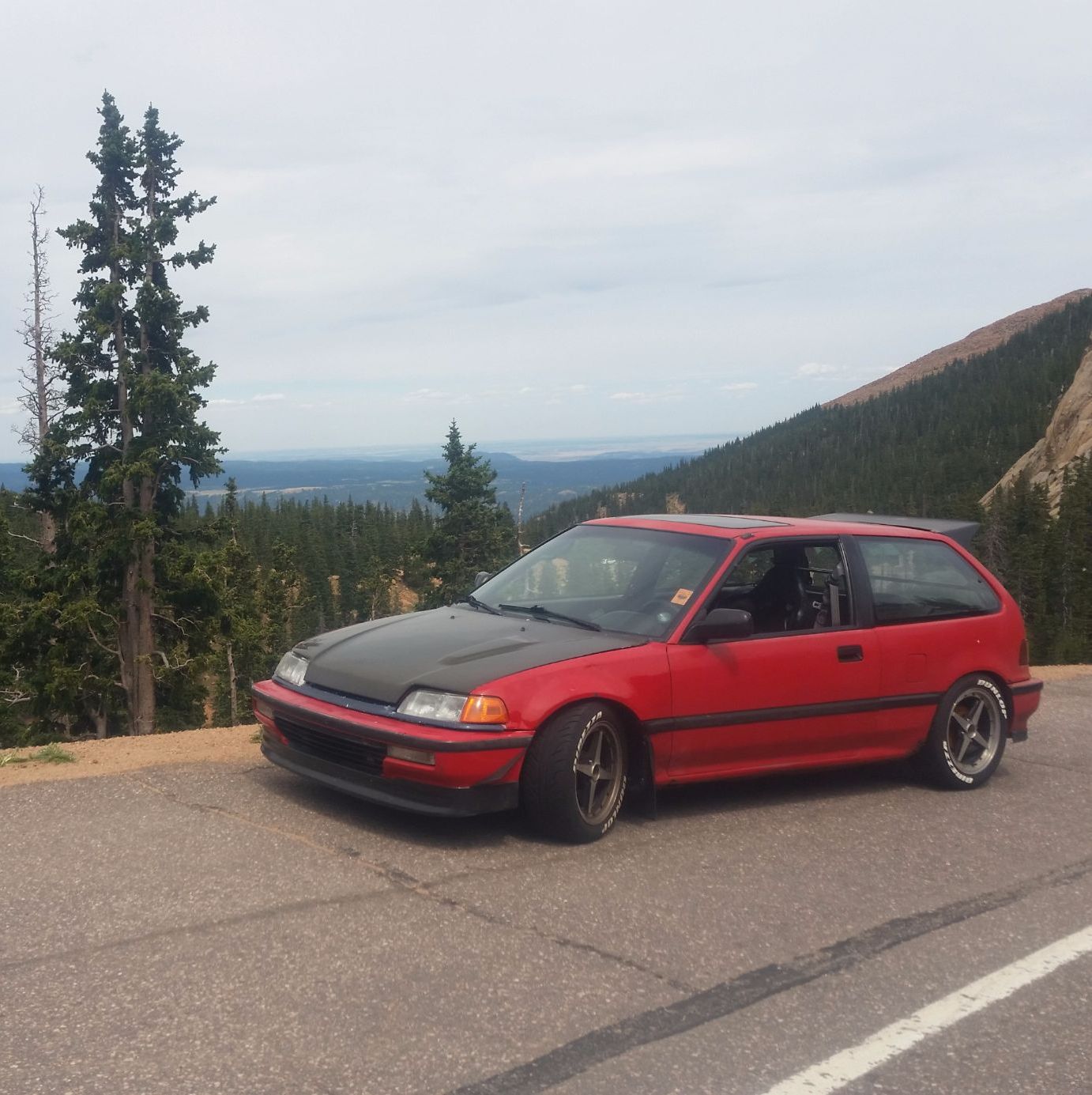 Profile of anil kumar