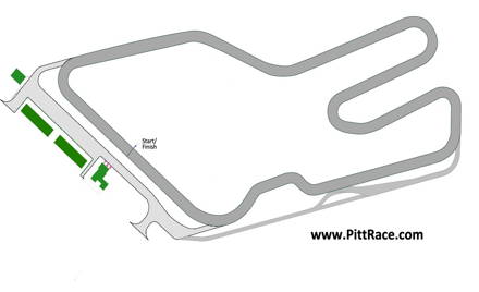 Pitt Race: The Kart Racing Experience 
