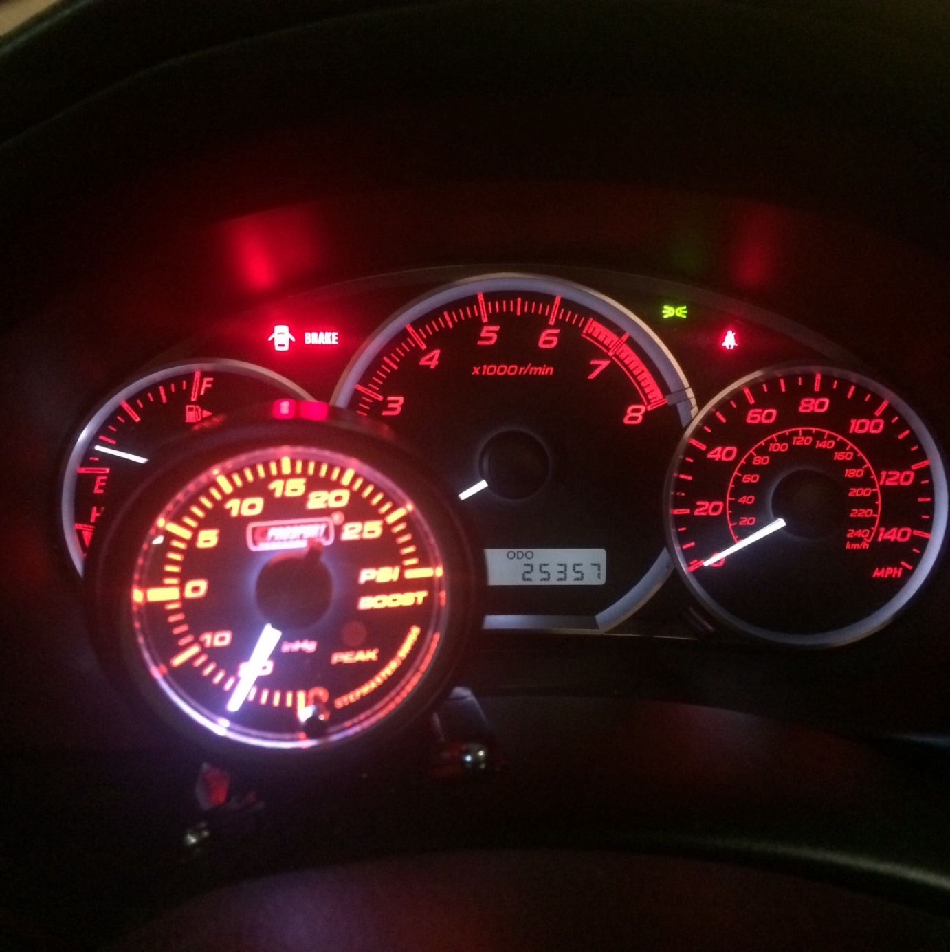 Profile of Brian Ritayik