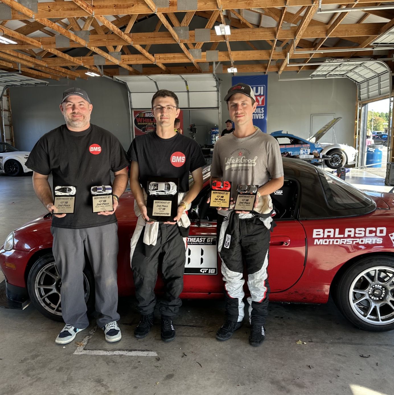 Profile of Brian Lempke