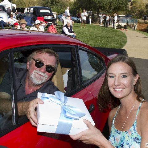 Profile of R Rossiter