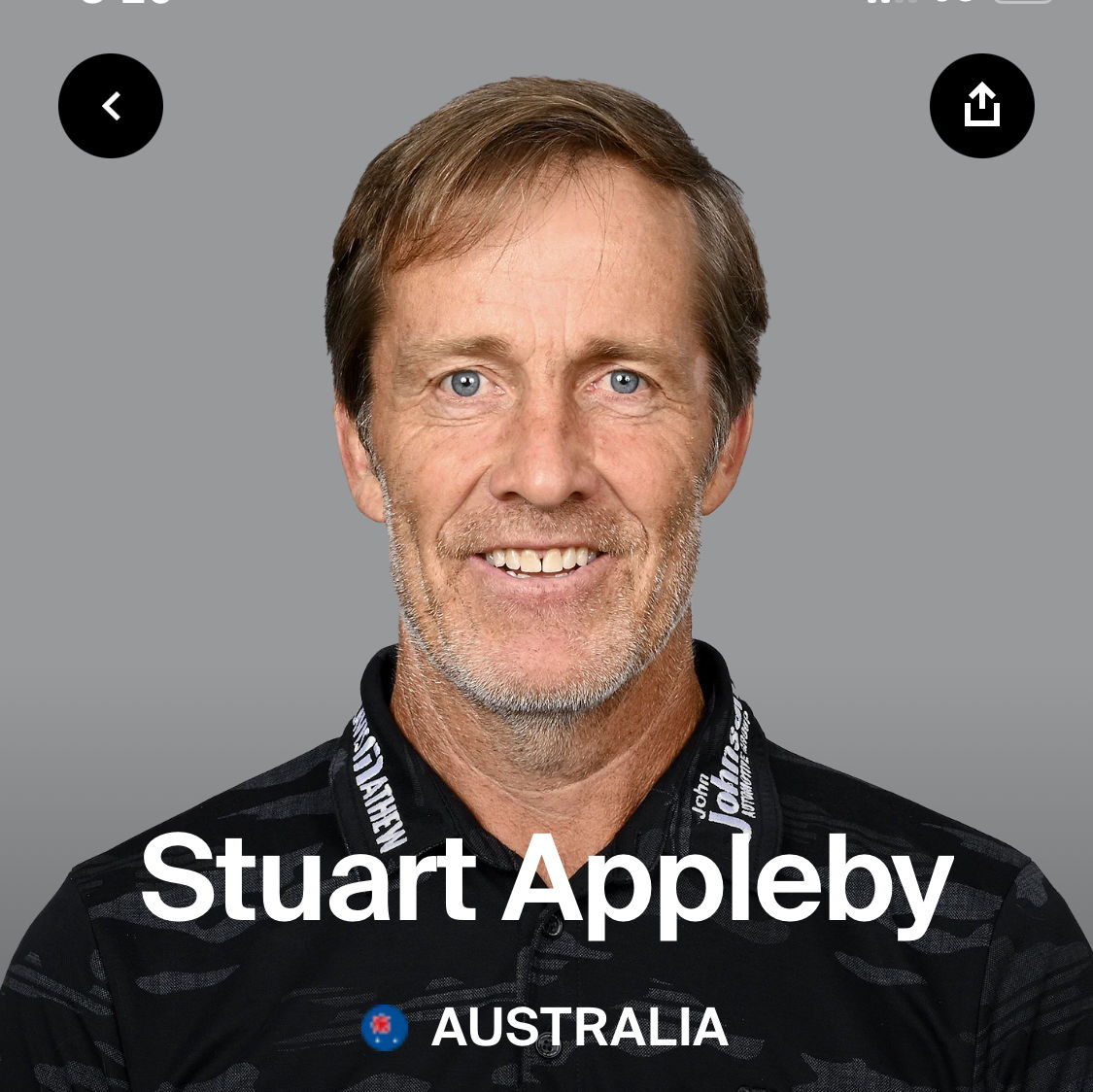 Profile of Stuart Appleby