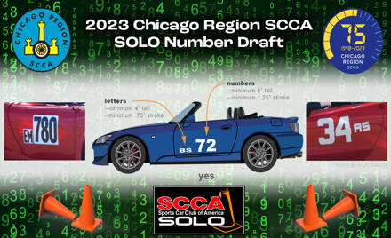 2023 SOLO Number Draft