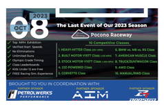 RaceMotive Pocono Roll-Racing Fall Finale
