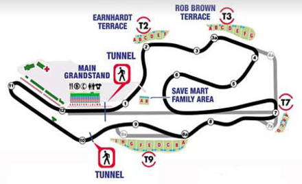 9/28 Sonoma Raceway - Speed SF