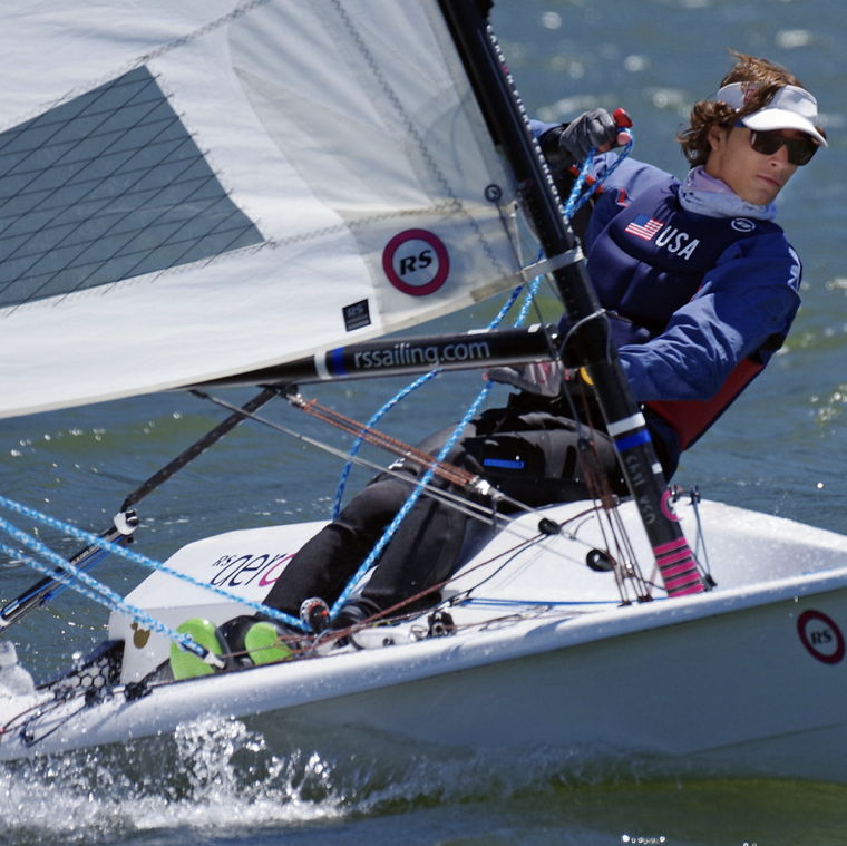 Profile of Dieter Creitz