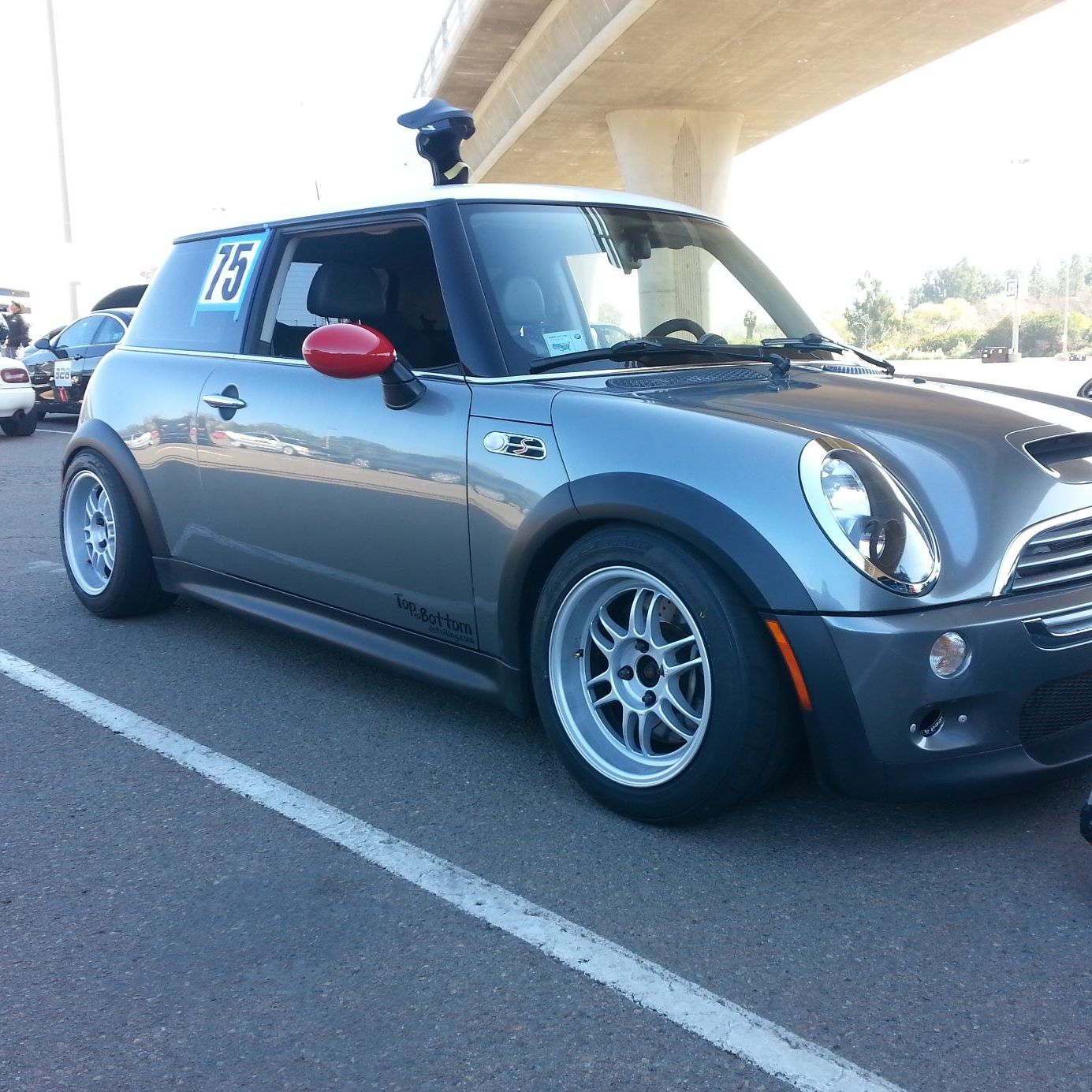 Profile of Karl Martin Lind