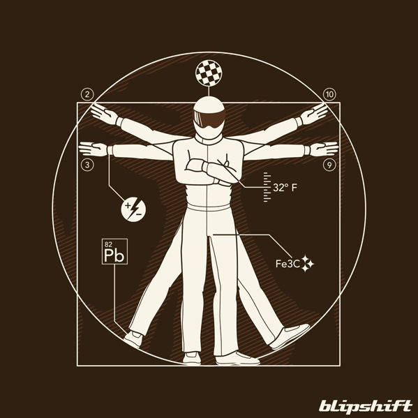 Profile of Nikhil Poyettira