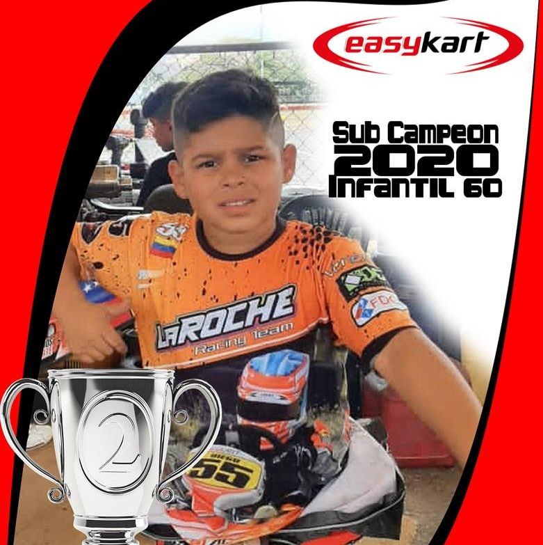 Profile of Diego La Roche