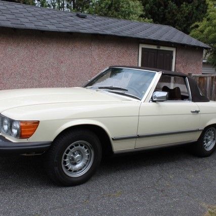 Profile of Craig Anderson