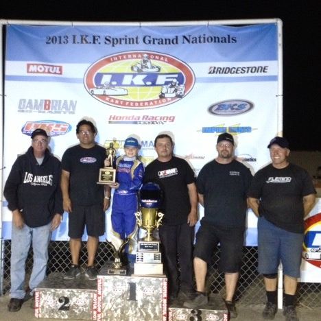 Profile of Ryan Schartau