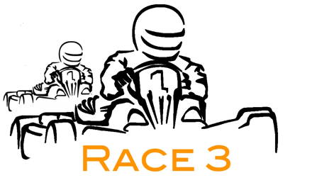 Club Race Round #3 Post Covid-19