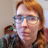 Profile of Sue Schrader