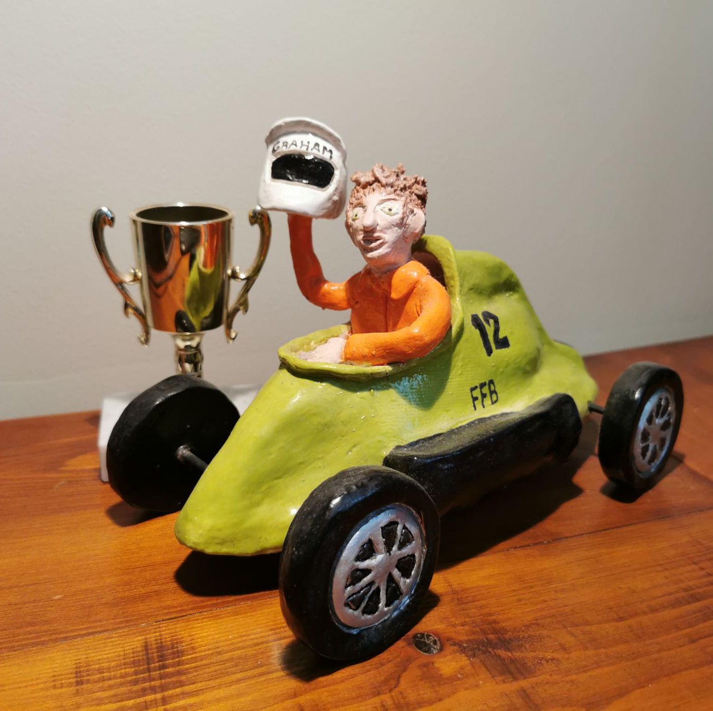 Profile of Graham Lobban