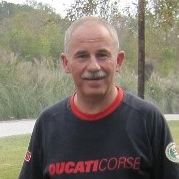 Profile of Miro Mitrovic