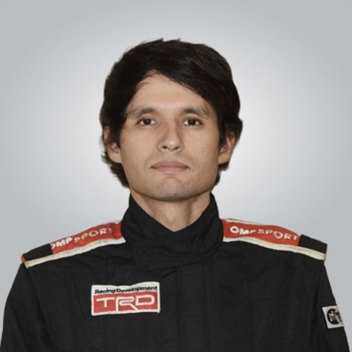 Profile of Sergio Orestes Perez