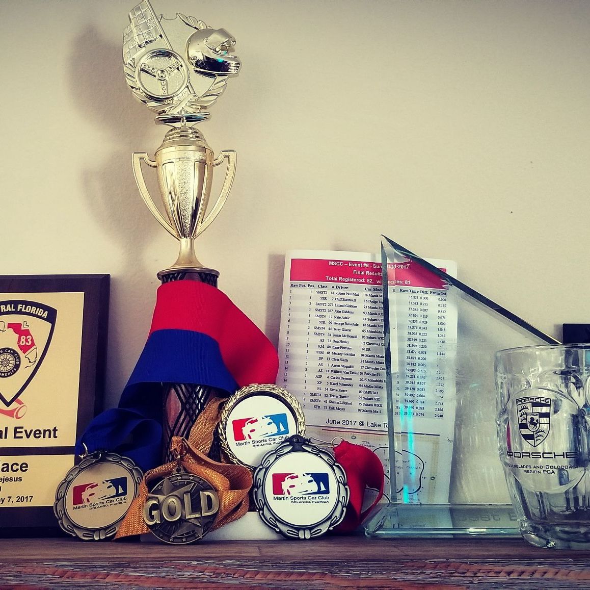 Profile of Carlos Dejesus